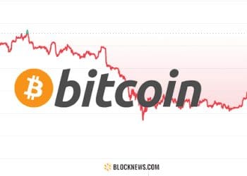 Bitcoin Slips Below $20,000, Crypto Industry Nervous of Inevitable Ripple Effect