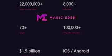Magic Eden
