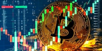 Bitcoin-Market-Graph