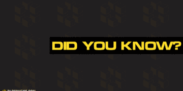 Did you know?