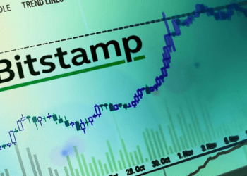 Bitstamp