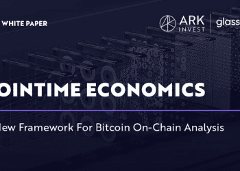 Cointime Economics