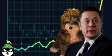 Elon Musk’s Recent Post Causes ‘Marvin Inu’ to Spike by Over 400%