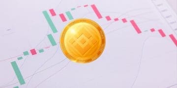 Binance BNB Dumped 10% Today and Here is Why