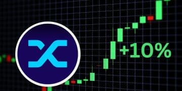 Synthetix Pumped 10% in 24 Hours and Here is Why