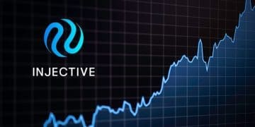 Injective's INJ Surges by 3,000% Year to Date and Here is Why