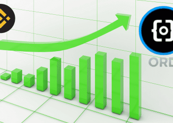 Binance Drives Tenfold Increase in BRC-20 Token Trade Volumes