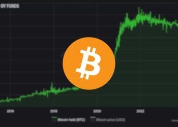 Bitcoin Demand is Exceeding Bitcoin Supply and Here is Why