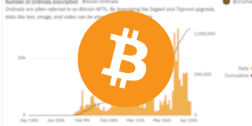 Bitcoin Ordinal Inscriptions Surpass 60 Million and Counting