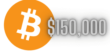Bitcoin Will Hit $150,000 by 2025 and Here is Why