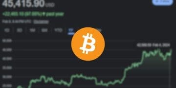 Bitcoin is Leaving You Behind and Here is Why