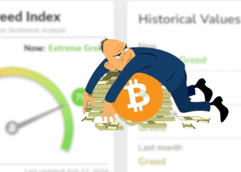 Bitcoin's Rally Sparks 'Extreme Greed' in Market Sentiment