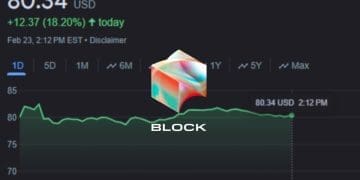 Block SQ Pumped 18% Today and Here is Why