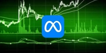 Meta Surged 20% Today in a Historic Rise and Here is Why