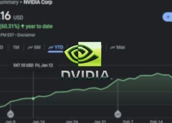 Nvidia Stock is up 60% in 2024 and Its Showing No Signs of Slowing Down