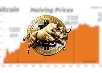 This Bitcoin Halving is Different and Here is Why