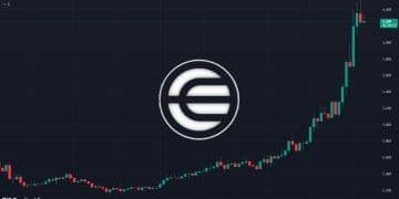Sam Altman's Worldcoin WLD Pumped 50% and Here is Why