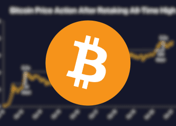 Bitcoin is About to Make a New All Time High and You Aren't Ready