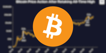 Bitcoin is About to Make a New All Time High and You Aren't Ready