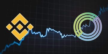 Binance Converts $1B Emergency Fund 'SAFU'a to USDC, Now 3% of Supply