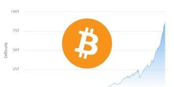 Bitcoin Mining Difficulty Hits Record High Before Halving Event