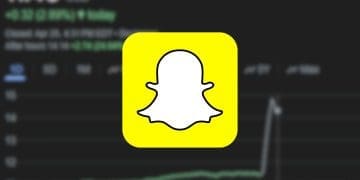 Snapchat SNAP Pumped 25% Post Earnings Report Reveal and Here is Why