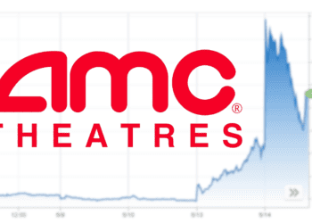 AMC Captures $250 Million Amid Meme Stock Frenzy Spark