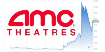 AMC Captures $250 Million Amid Meme Stock Frenzy Spark