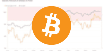 Over 90% of Bitcoin Holders Profitable Despite Market Volatility
