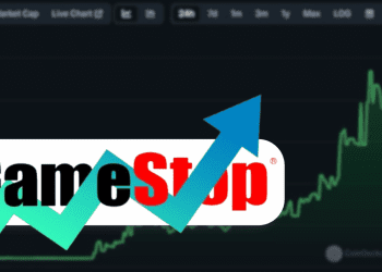 Solana Meme Coin GameStop GME Pumped 1,900% Following Roaring Kitty Revival