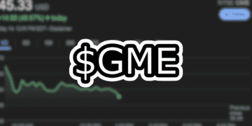 GameStop GME Skyrockets 120% Pre Market to a New Local High