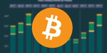 Spot Bitcoin ETFs See Massive Volume Despite Crypto Pull Back and Here is Why