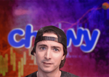 Roaring Kitty's 6.6% Stake in Chewy Sends Shares Tumbling