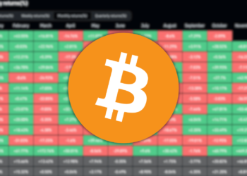 Bitcoin Holds the Line as Traders Become Weary of Uptober Hype