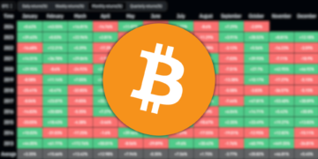 Bitcoin Holds the Line as Traders Become Weary of Uptober Hype