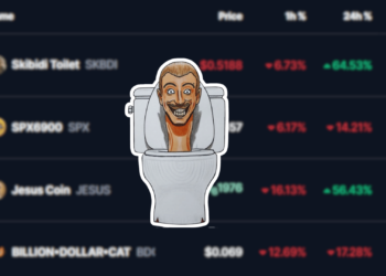 Solana Based Skibidi Toilet Meme Coin Is Outperforming the Entire Crypto Market