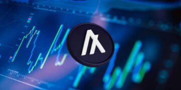 $ALGO is Primed for a Major Move; Could This Be the Start of a Major Rally?