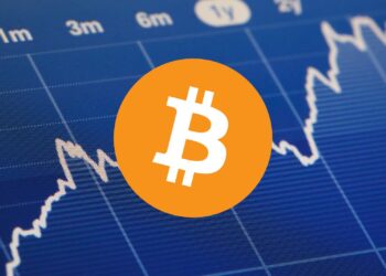 Bitcoin Breaks $74,000 with Ease On Election Day