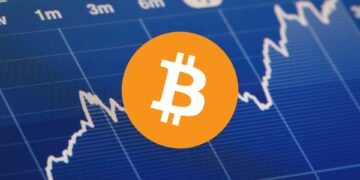 Bitcoin Breaks $74,000 with Ease On Election Day