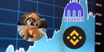 Bitcoin Meme Coin DOG Surges 88% Amid Binance Listing Speculation