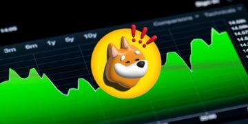 Bonk Price Prediction: Is Bonk a Good Investment?