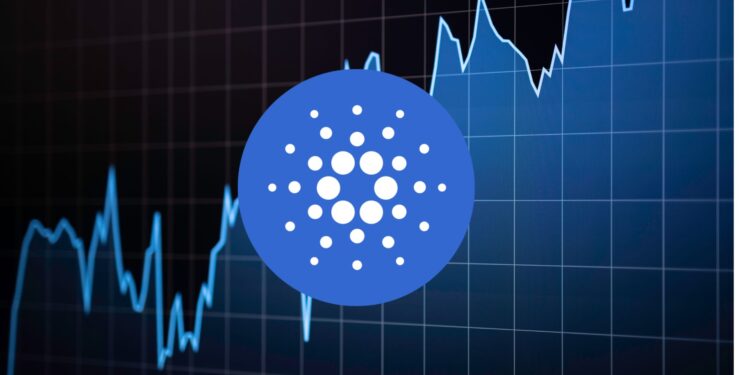 Cardano Wont Stop Pumping; Ada Analysis for What to Expect in the Short Term