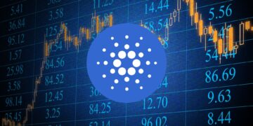 Cardano's Potential: A 2025-2030 Outlook