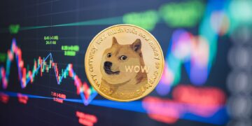 Dogecoin on the Verge of a Major Breakout
