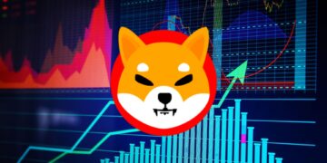 Shiba Inu's Technical Analysis: A Bullish Outlook