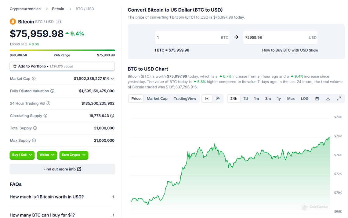 Donald Trump’s 2024 Election Win Will Usher a “Golden Age of Crypto