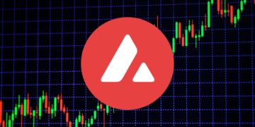 AVAX Technical Analysis Hints at Major Upcoming Rebound
