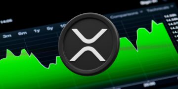 Analyzing Ripple's Price Action: A Potential New All-Time High