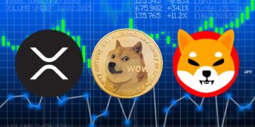 Can SHIB, XRP, and DOGE Rebound? A Technical Analysis
