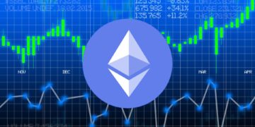 Ethereum's Sky-High Potential: A $10K Target